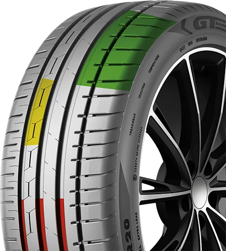 จุดเด่นดอกยาง SPORT ACTIVE2